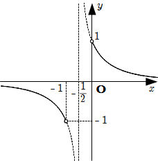 tsukuba_r_2007_06_01