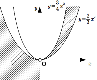 yokokoku_r_2007_04_01